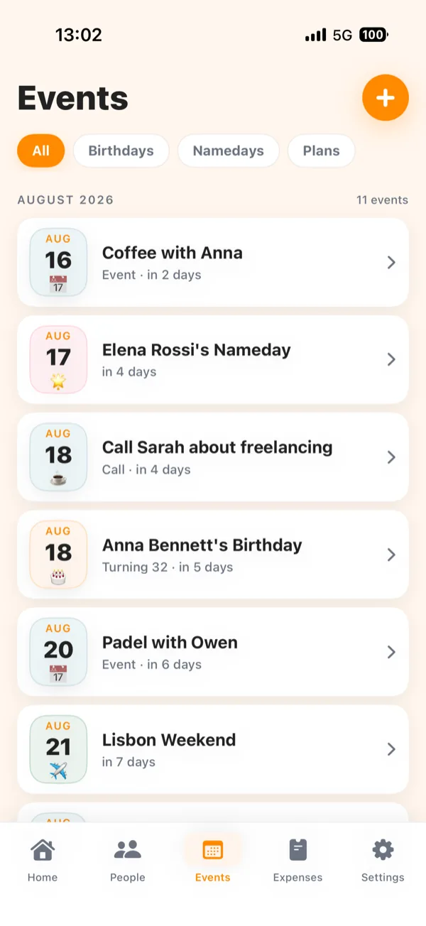 Bondo events timeline filtered by birthdays, namedays and plans, showing what's coming up over the next week