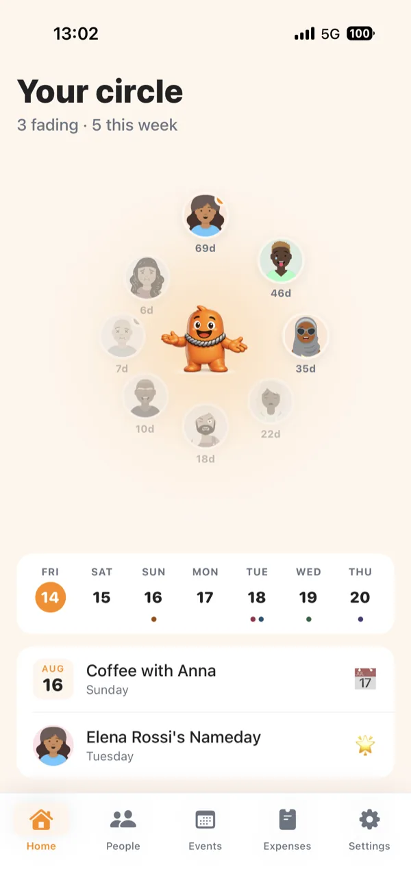 Bondo home screen showing Your circle — the people you're closest to, with how long since you last spoke, plus this week's events